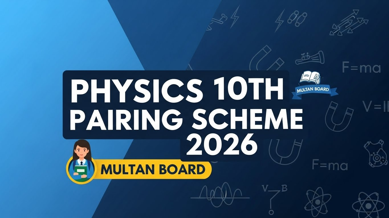 Physics 10th Class Pairing Scheme 2026 – Multan Board
