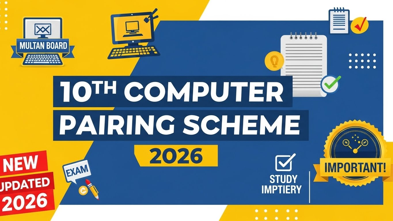 Computer 10th Class Pairing Scheme 2026 Multan board