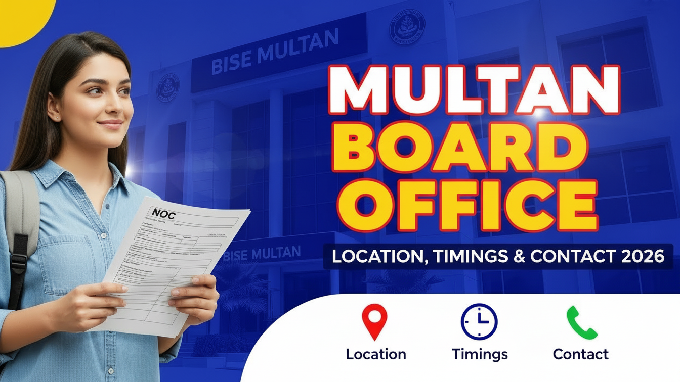 Multan Board Office Location