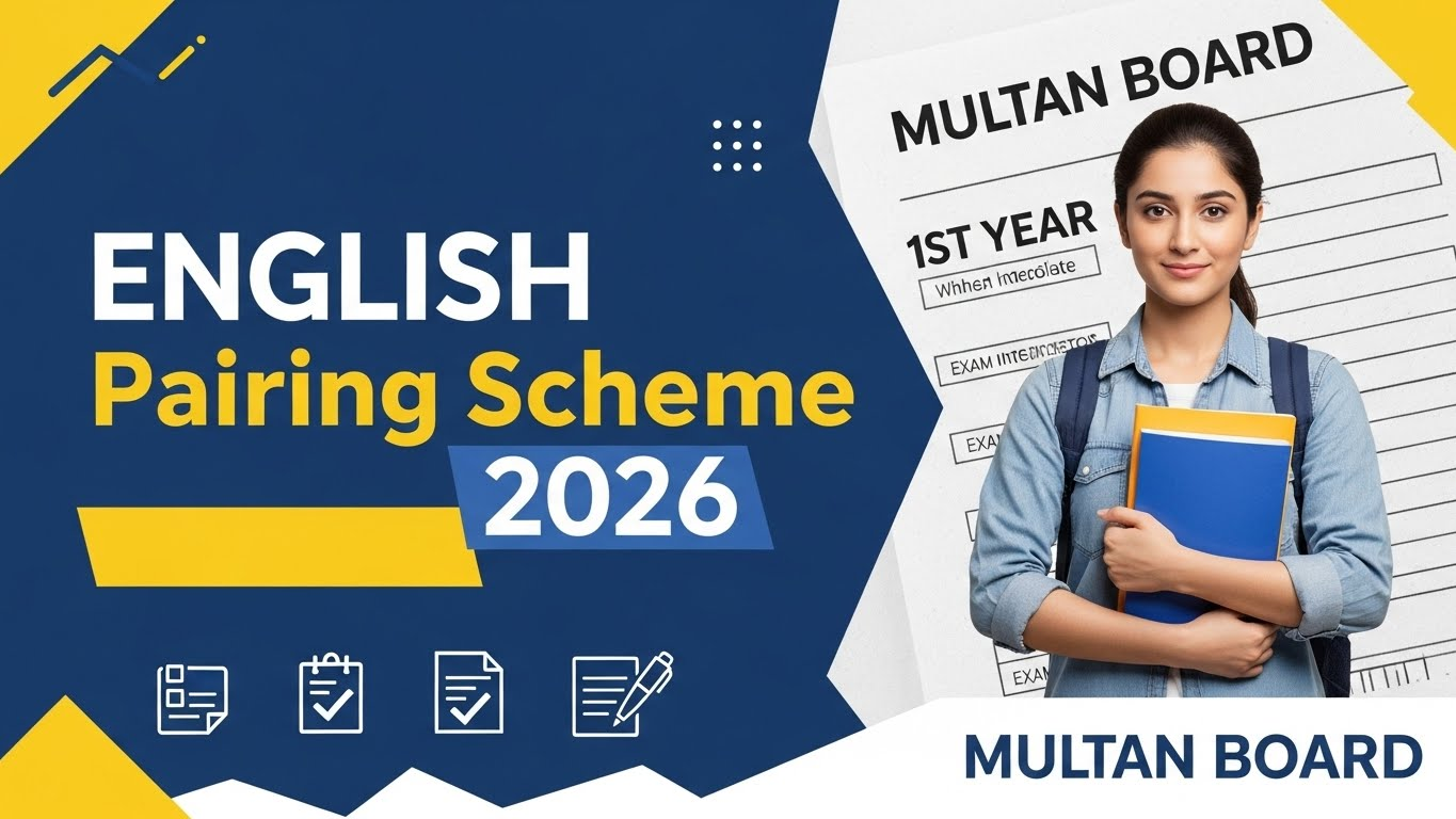 Multan Board 1st Year English Pairing Scheme 2026