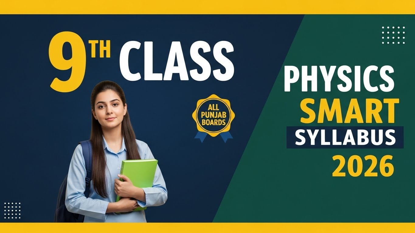 9th Class Physics Smart Syllabus for Session 2026