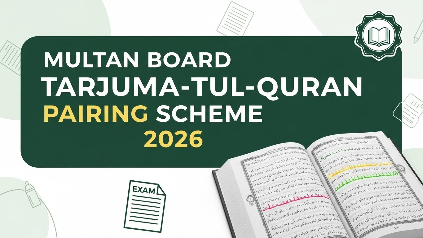 Multan Board 10th Class Tarjuma Tul Quran Pairing Scheme 2026